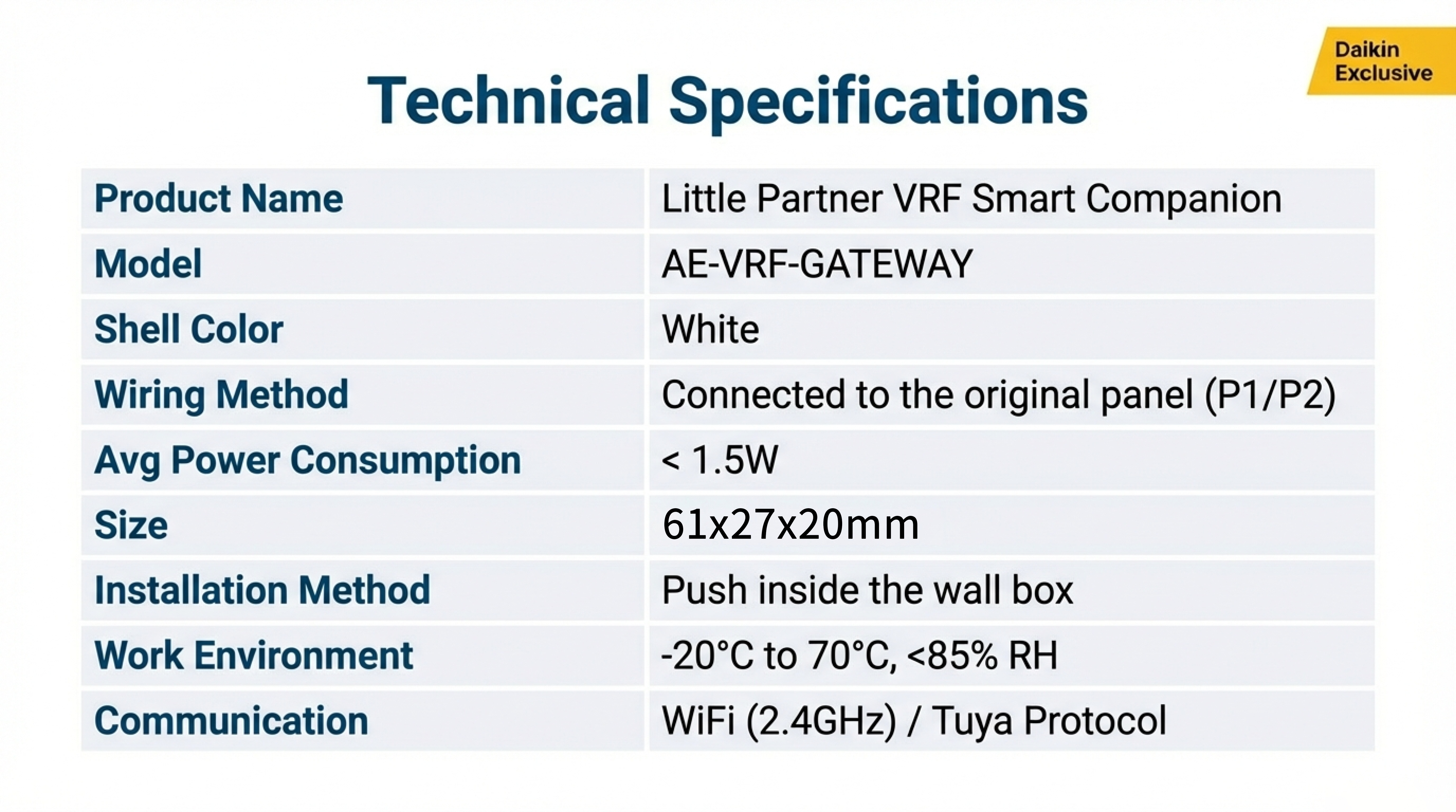 Daikin_VRF_Smart_Companion-10