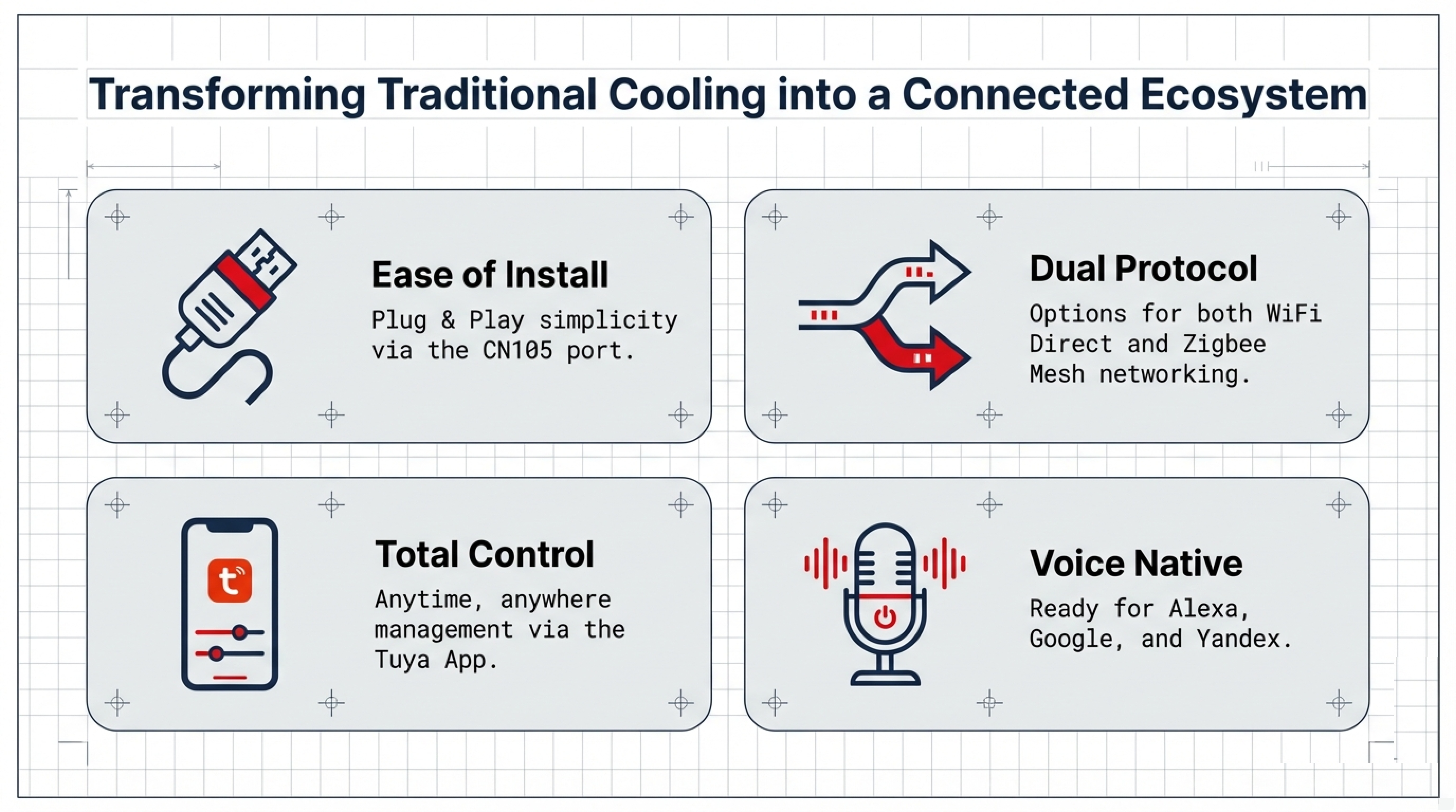 Smart_AC_Integration_Standard-2