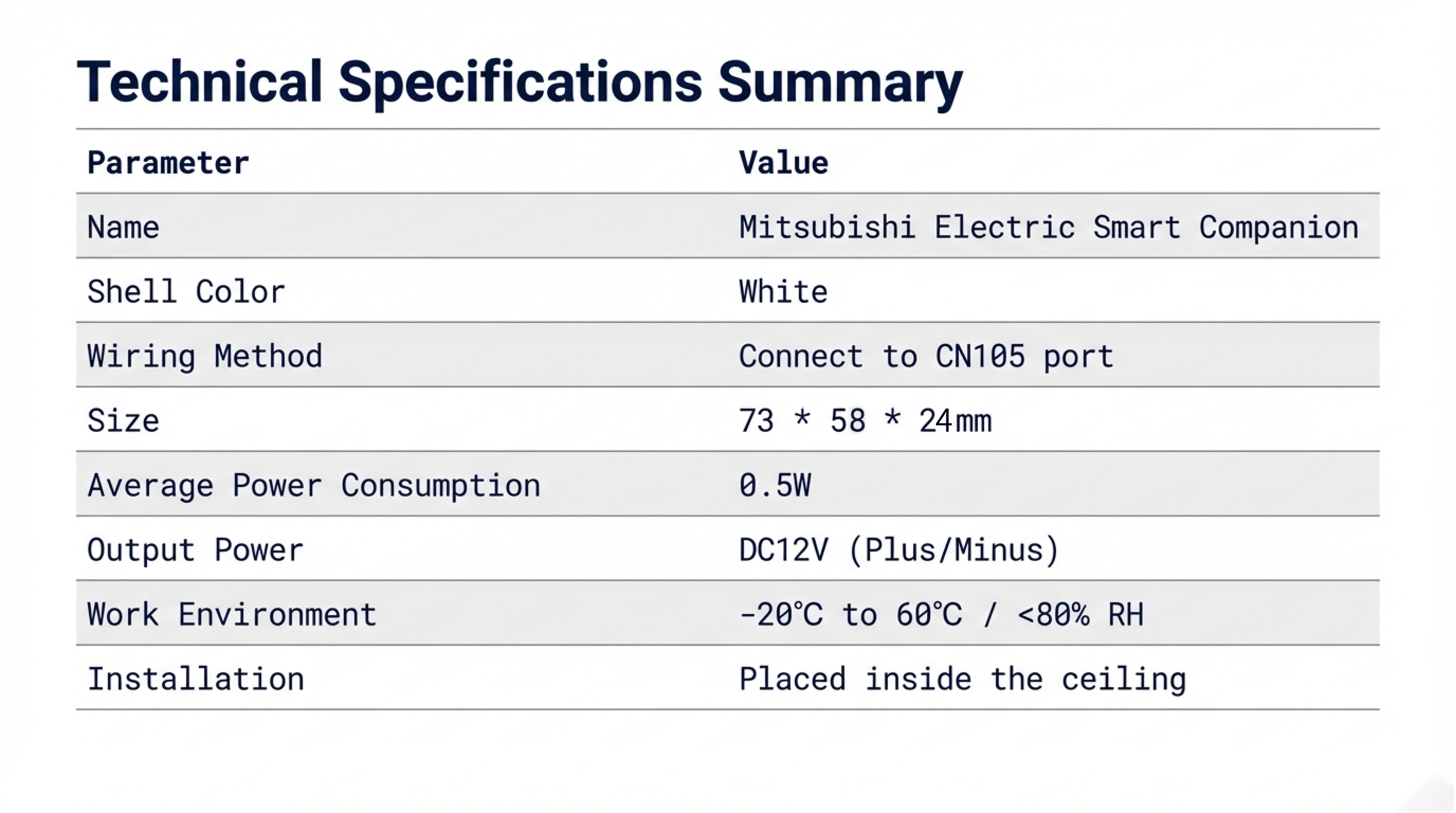 Smart_AC_Integration_Standard-11