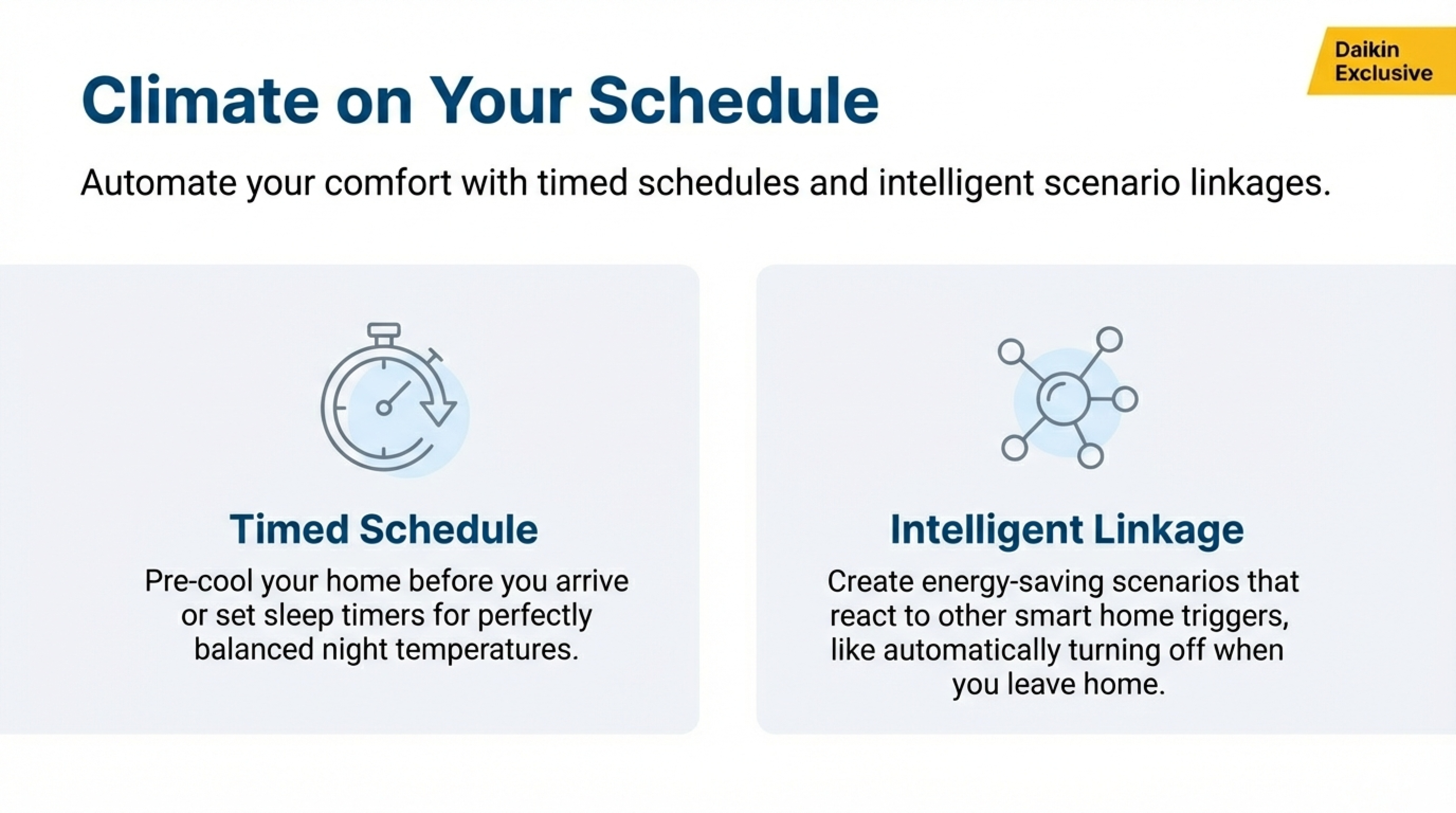 Daikin_VRF_Smart_Companion-8