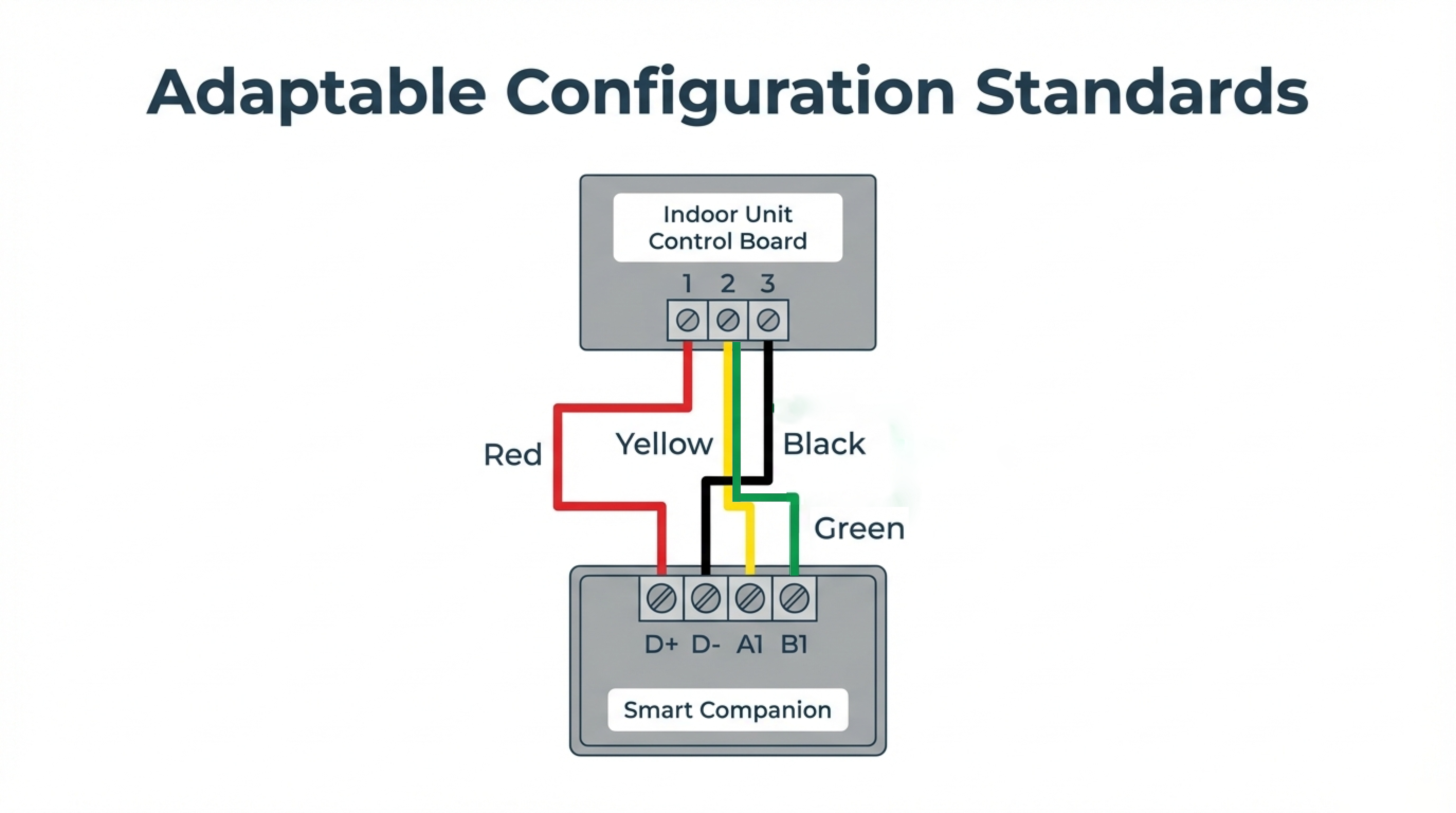 OGERENAL_Smart_Companion_Connected_Ecosystem-11
