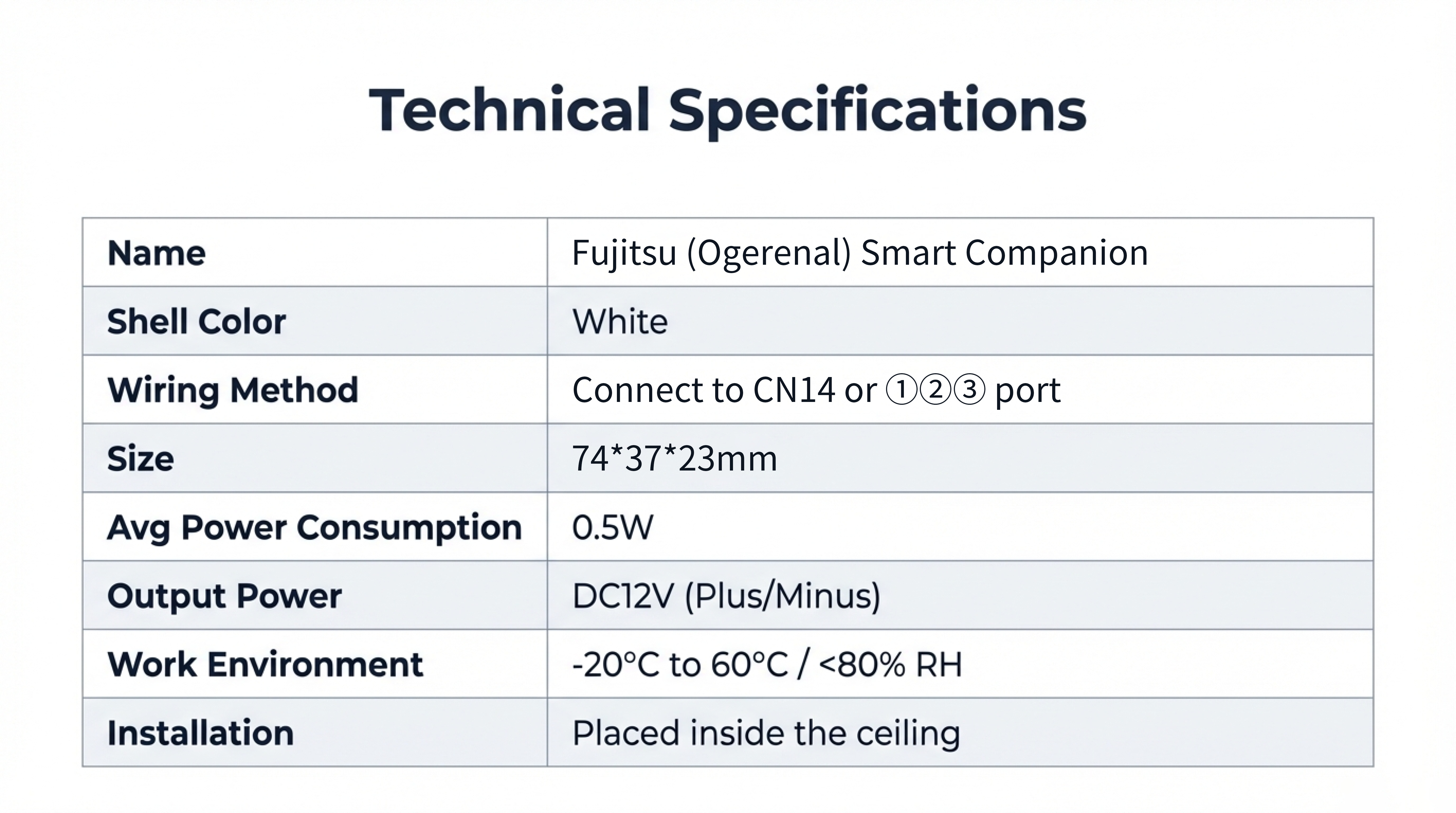 OGERENAL_Smart_Companion_Connected_Ecosystem-13