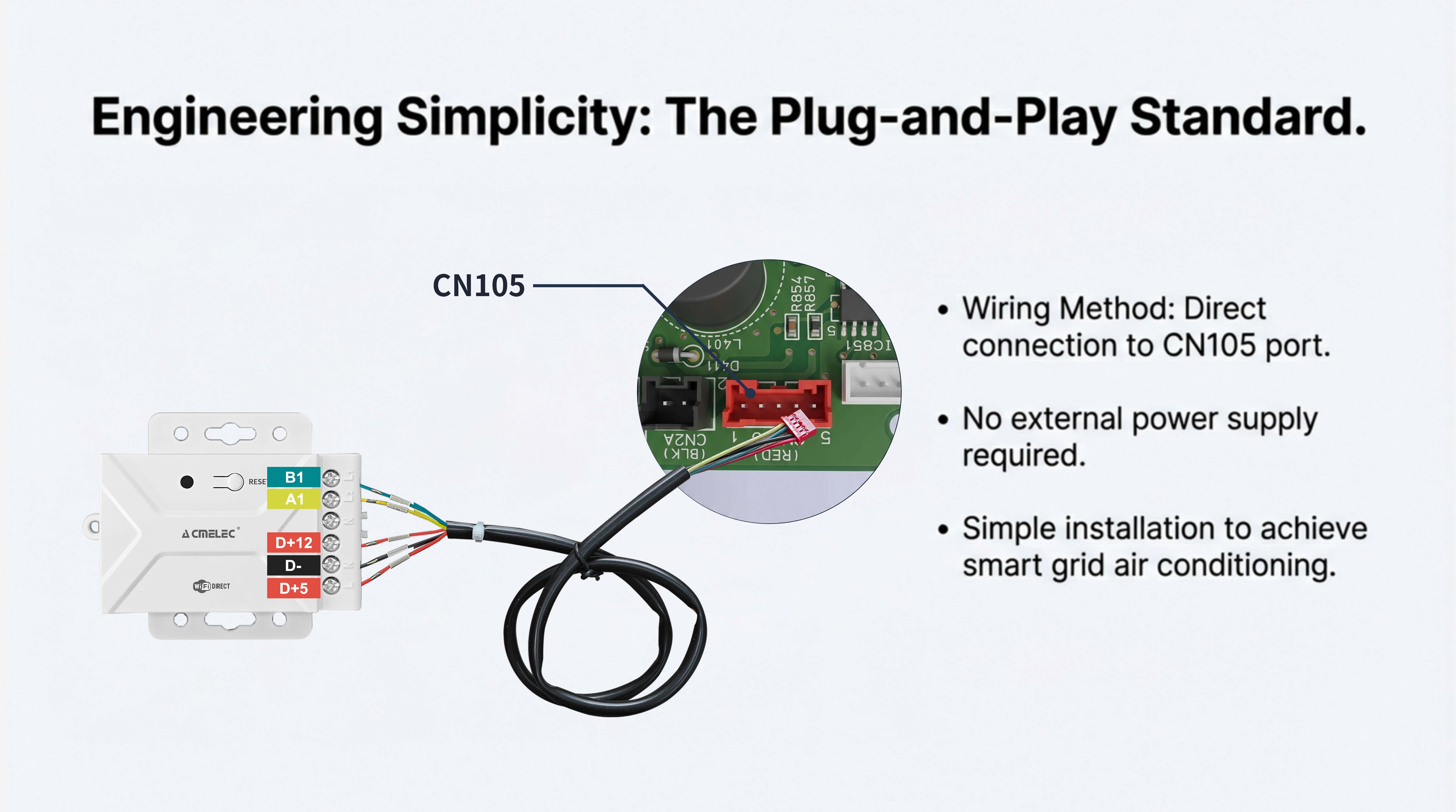 Smart_AC_Integration_Standard-4a